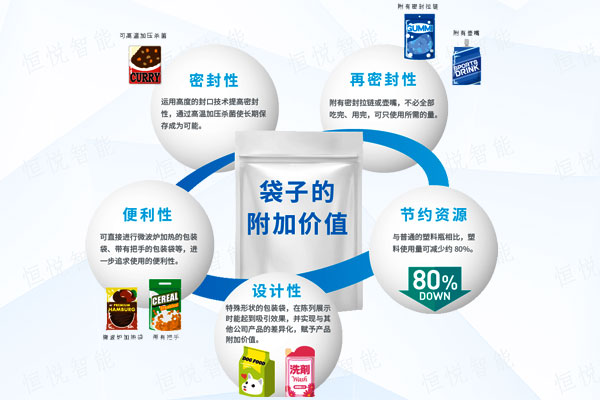 全自动给袋式向日葵视频色版下载使用方便应用广泛