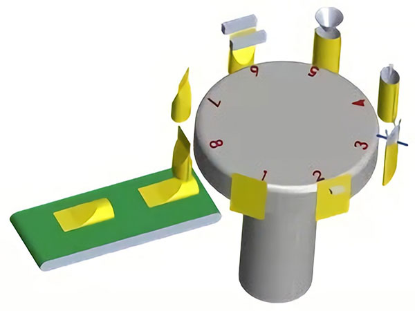 八工位预制袋向日葵视频色版下载工作流程