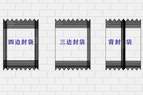 边封、四边封及背封袋型